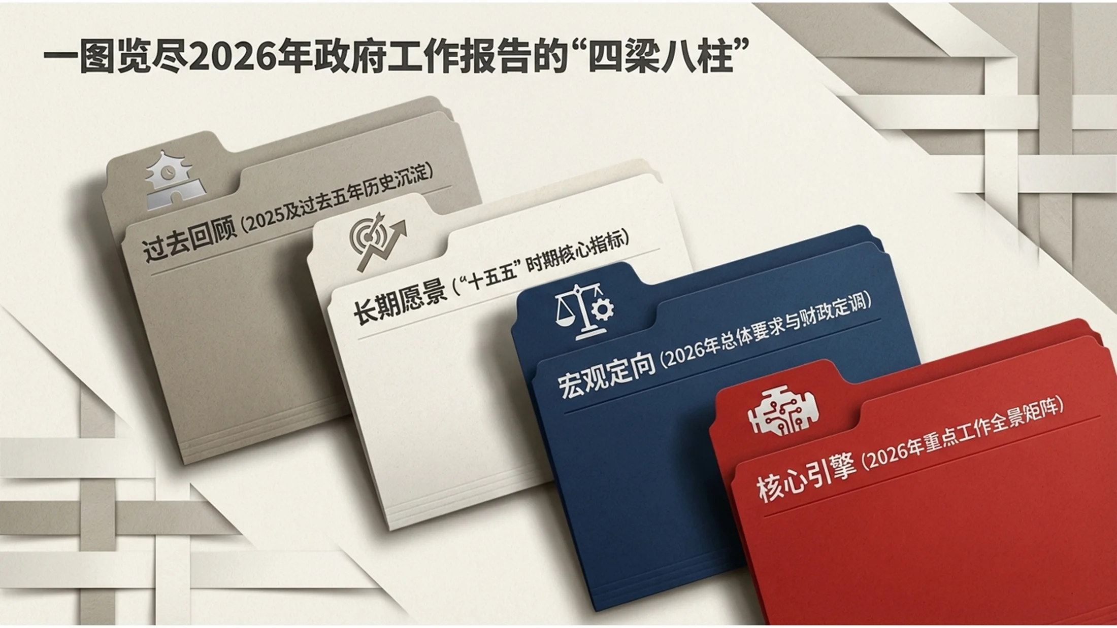 层叠纸张风格政府工作报告PPT - 预览图1