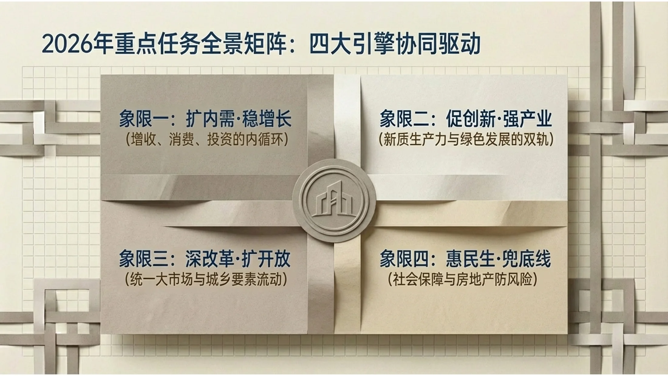 层叠纸张风格政府工作报告PPT - 预览图7