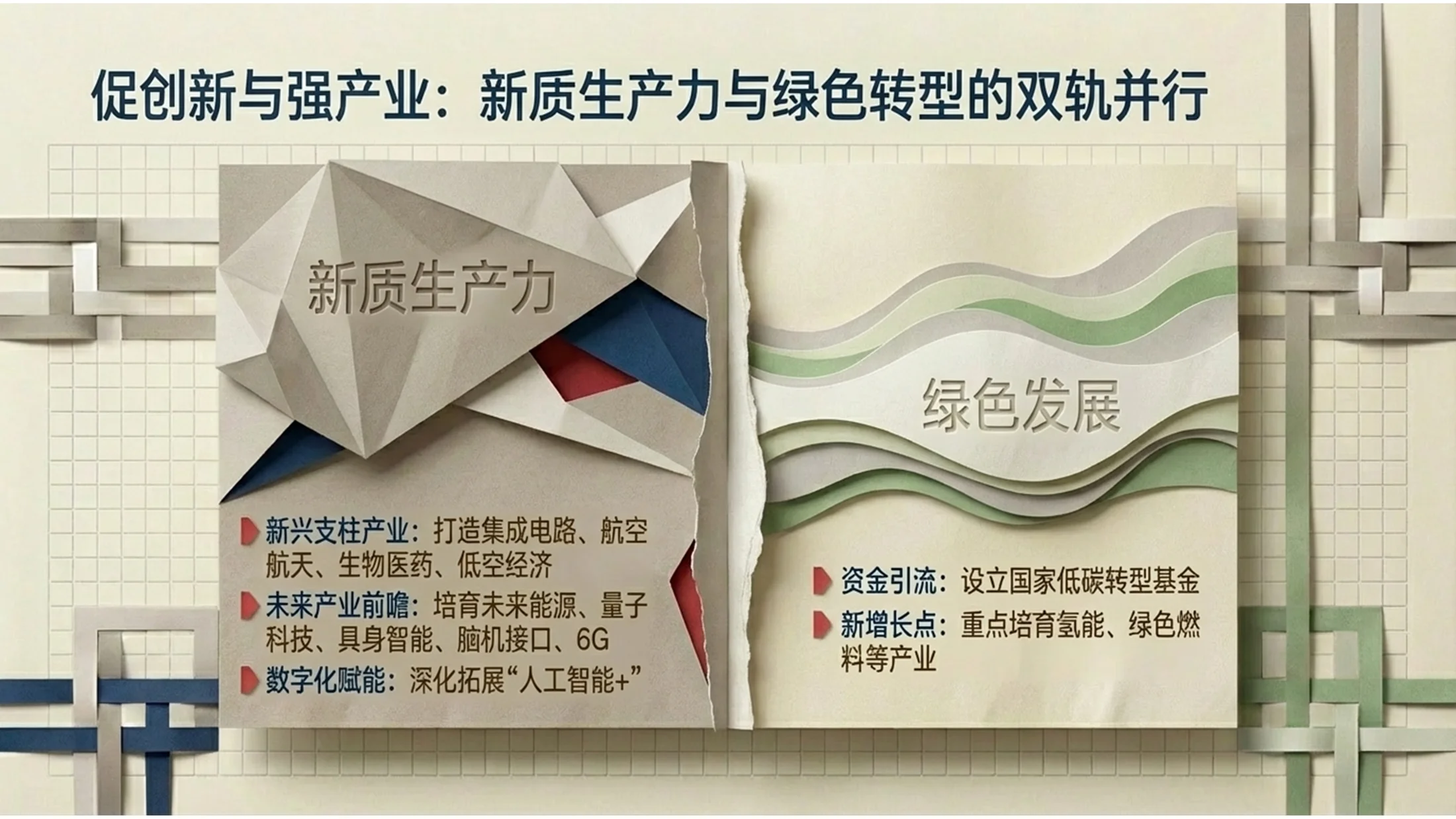 层叠纸张风格政府工作报告PPT - 预览图9