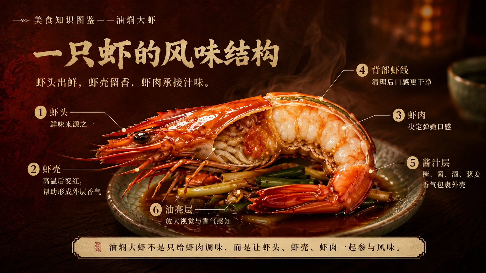 万物知识图鉴系列作品PPT——油焖大虾 - 预览图5