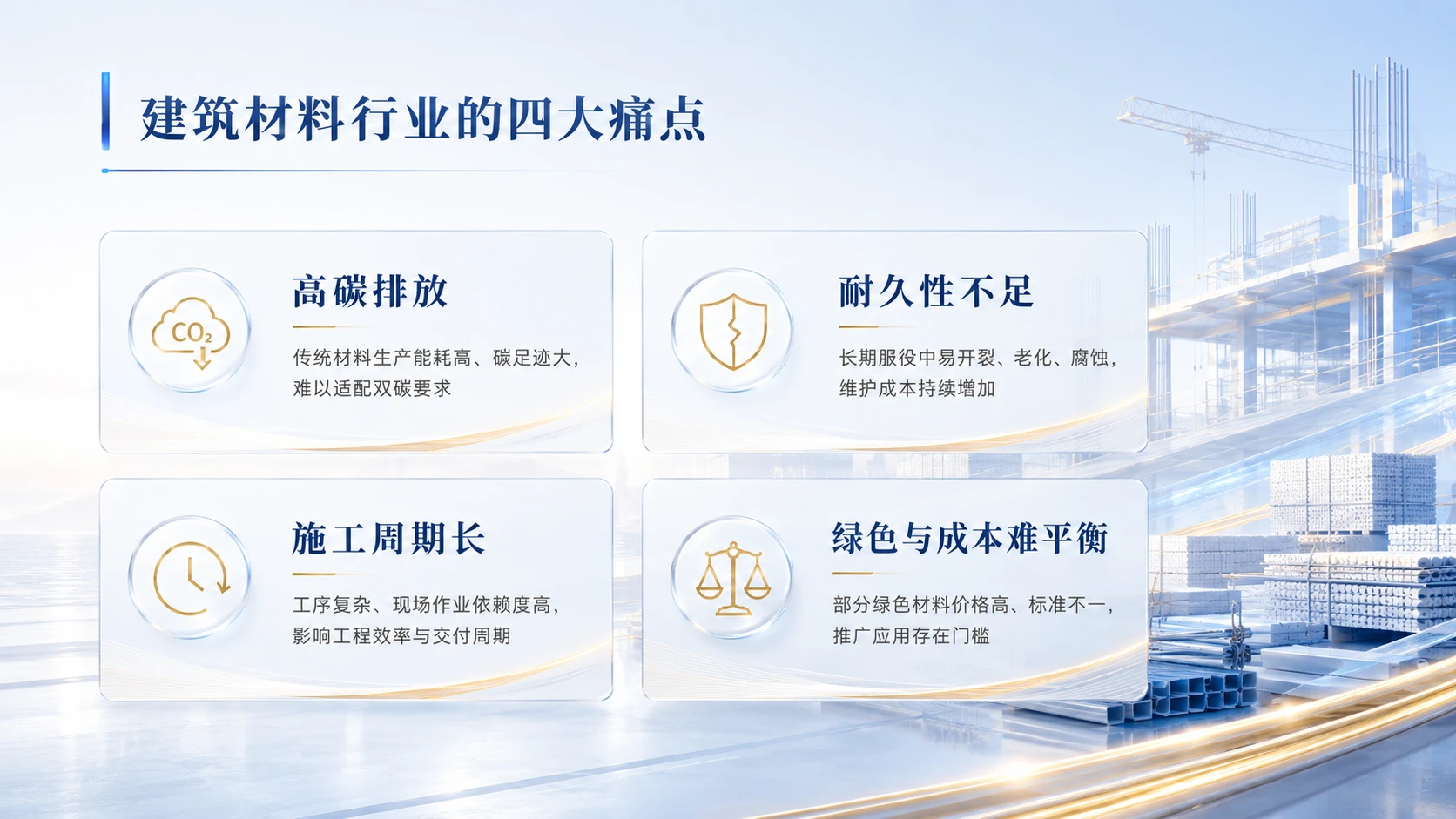 中国创新创业大赛路演PPT——建筑行业高性能低碳新材料解决方案 - 预览图3