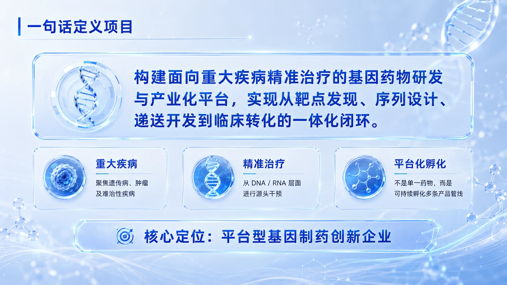 中国创新创业大赛路演PPT——面向重大疾病精准治疗的基因药物研发与产业化平台 - 预览图2