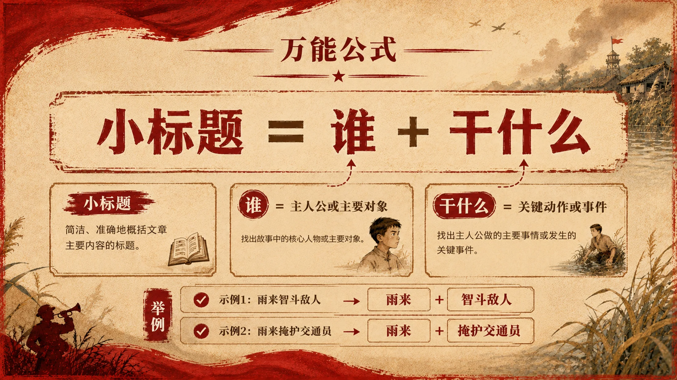 部编版小学语文四年级下册《小英雄雨来》PPT课件｜红色少年英雄公开课模板 - 预览图8