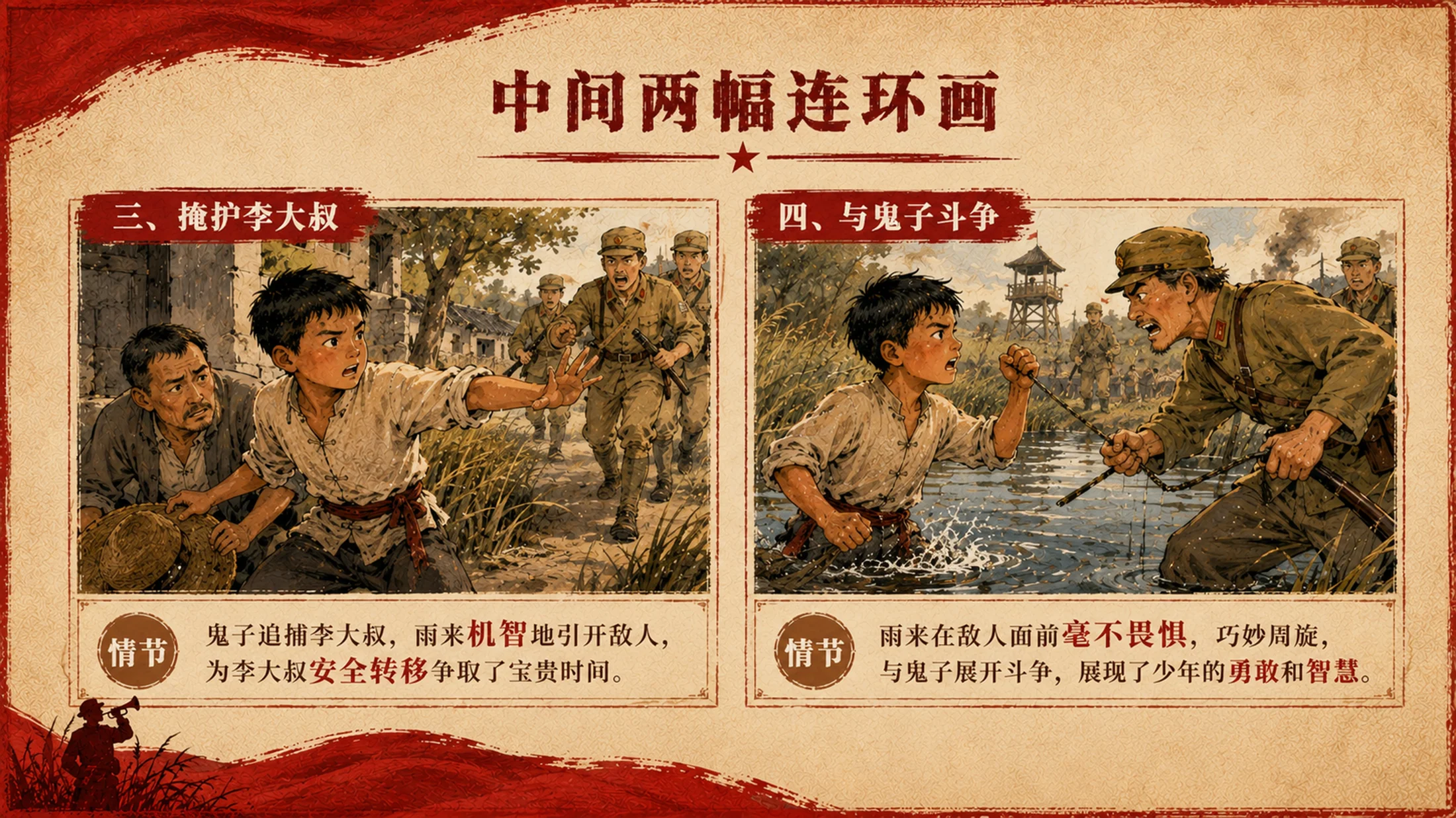 部编版小学语文四年级下册《小英雄雨来》PPT课件｜红色少年英雄公开课模板 - 预览图10