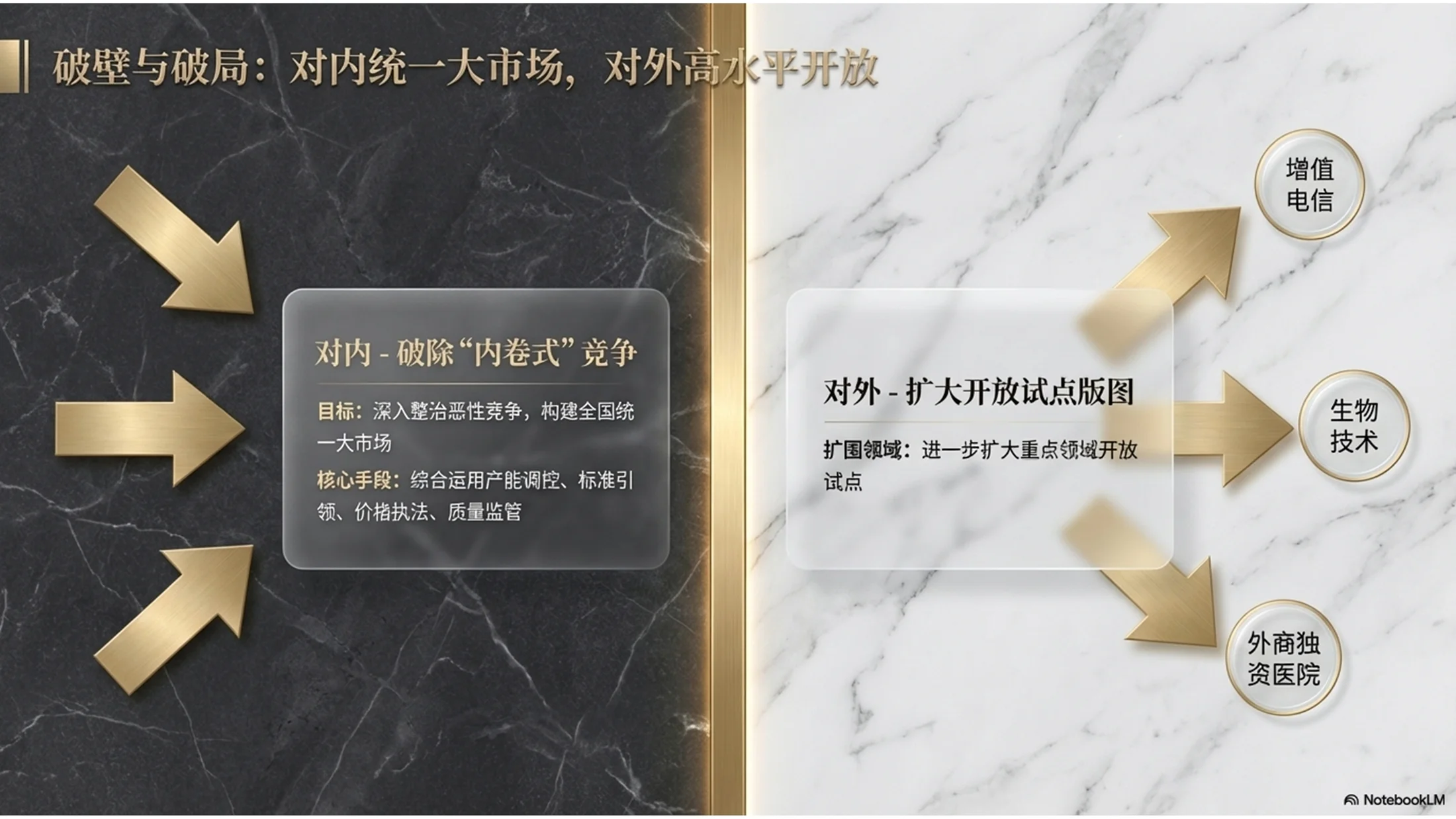 大理石纹理风格政府工作报告PPT - 预览图8