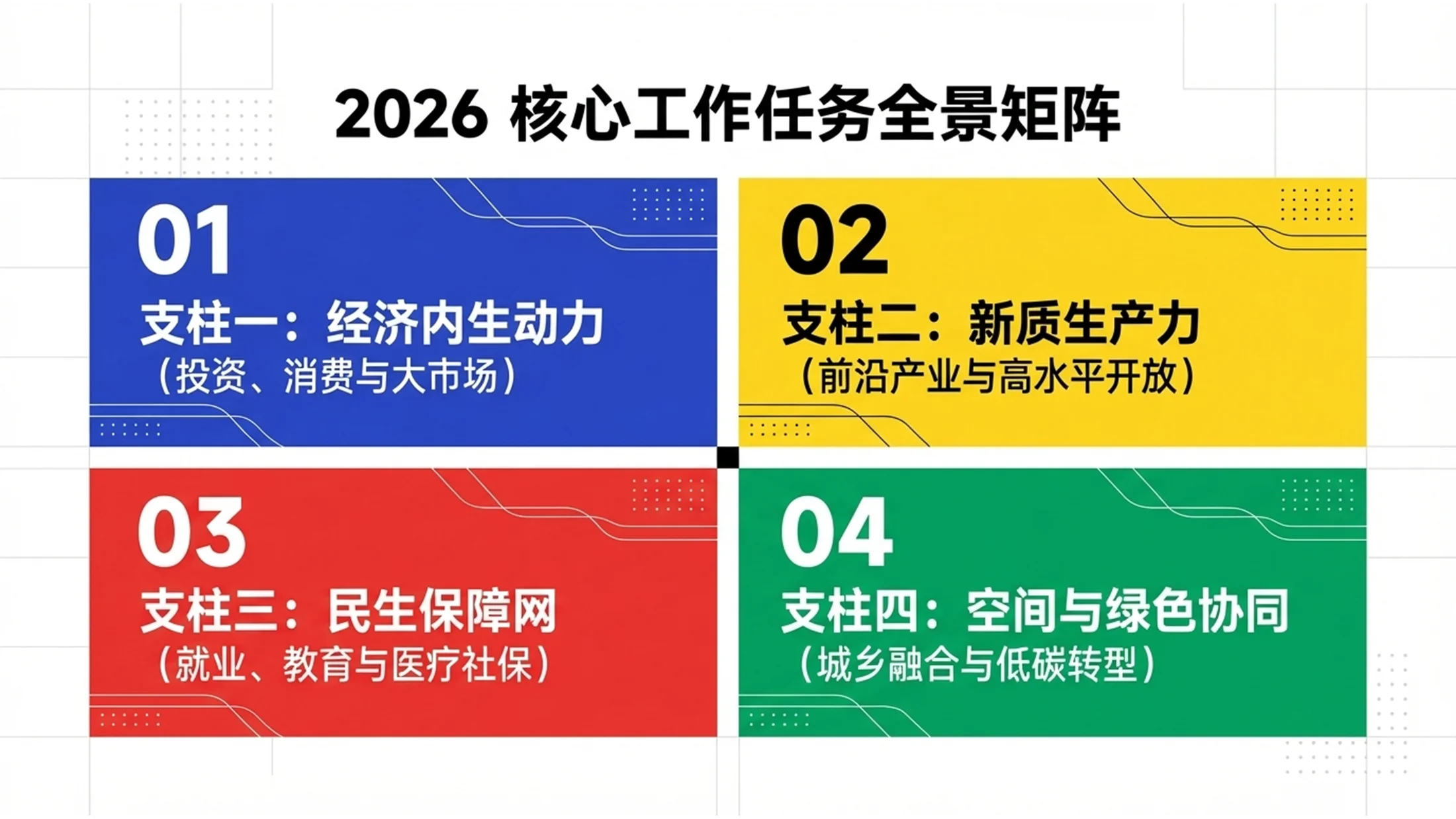 抽象色块多色画面政府工作报告PPT - 预览图9